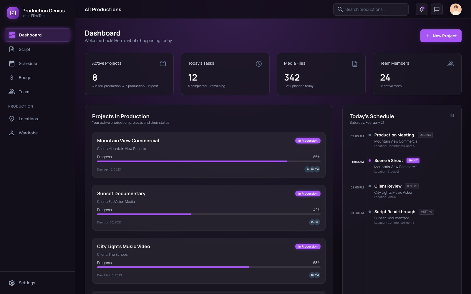 Production Genius dashboard — every production on one screen
